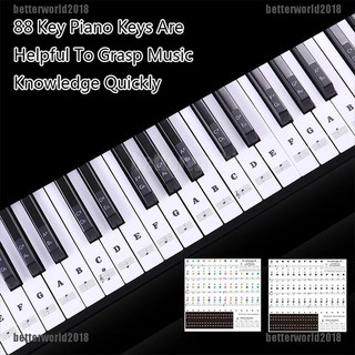 Miếng Dán Phím Đàn Piano Điện Tử 54 61 88