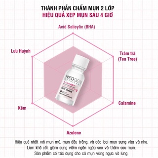 Chấm Mụn Neogen A-clear Soothing Pink Eraser 15ml [ Nhập Khẩu Chính Hãng ]