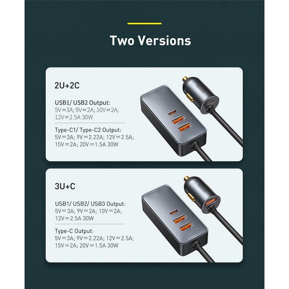 Tẩu Sạc Nhanh 120w tích hợp 4 Cổng Mở Rộng Baseus Share Together Extention Car Charger 120W (4 Port * 30W, QC/ PD/PPS) | BigBuy360 - bigbuy360.vn