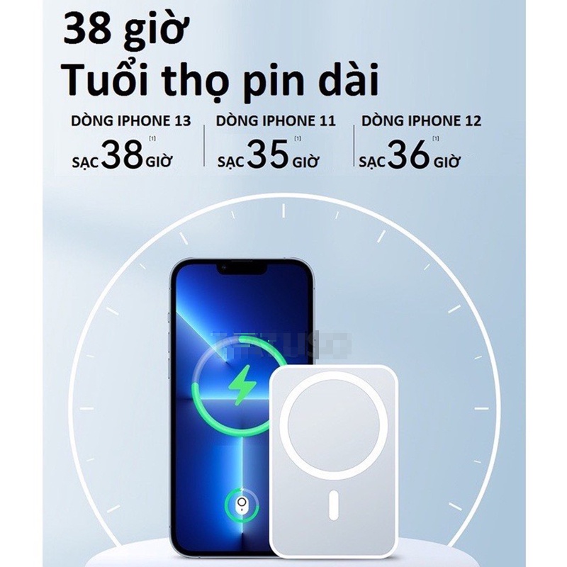 Sạc Dự Phòng Không Dây Từ Tính Sạc Nhanh Pin 5000mah Mini Hỗ Trợ Cho Iphone 8/X/11/12/13/pro/Max