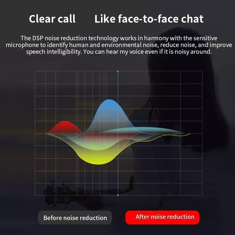 Tai Nghe Bluetooth Không Dây S109 V5.0 Phong Cách Doanh Nhân Tích Hợp Mic Cho xiaomi