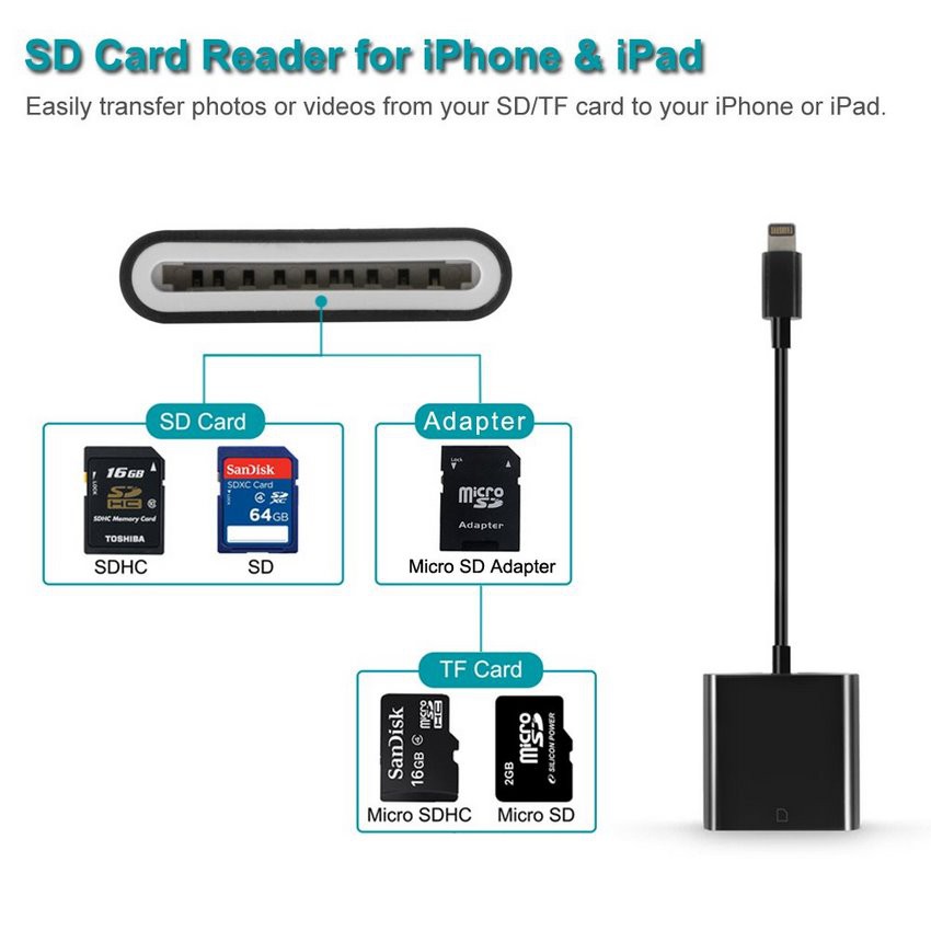 Đầu đọc thẻ SD/ SDHC cho iPhone từ iOS 9.2 trở lên