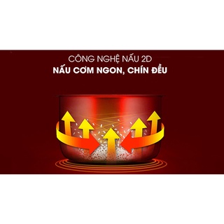 Lòng nồi cơm KG599N kangaroo