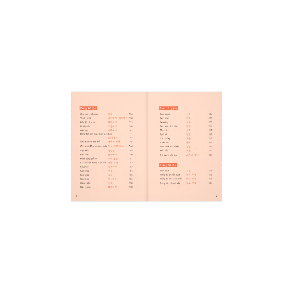 Sách - All-In-One Korean - Tiếng Hàn 3 Trong 1