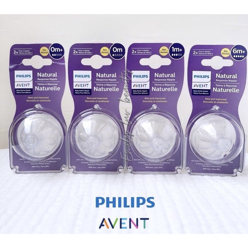 Núm ti thay thế Philips Avent đủ size