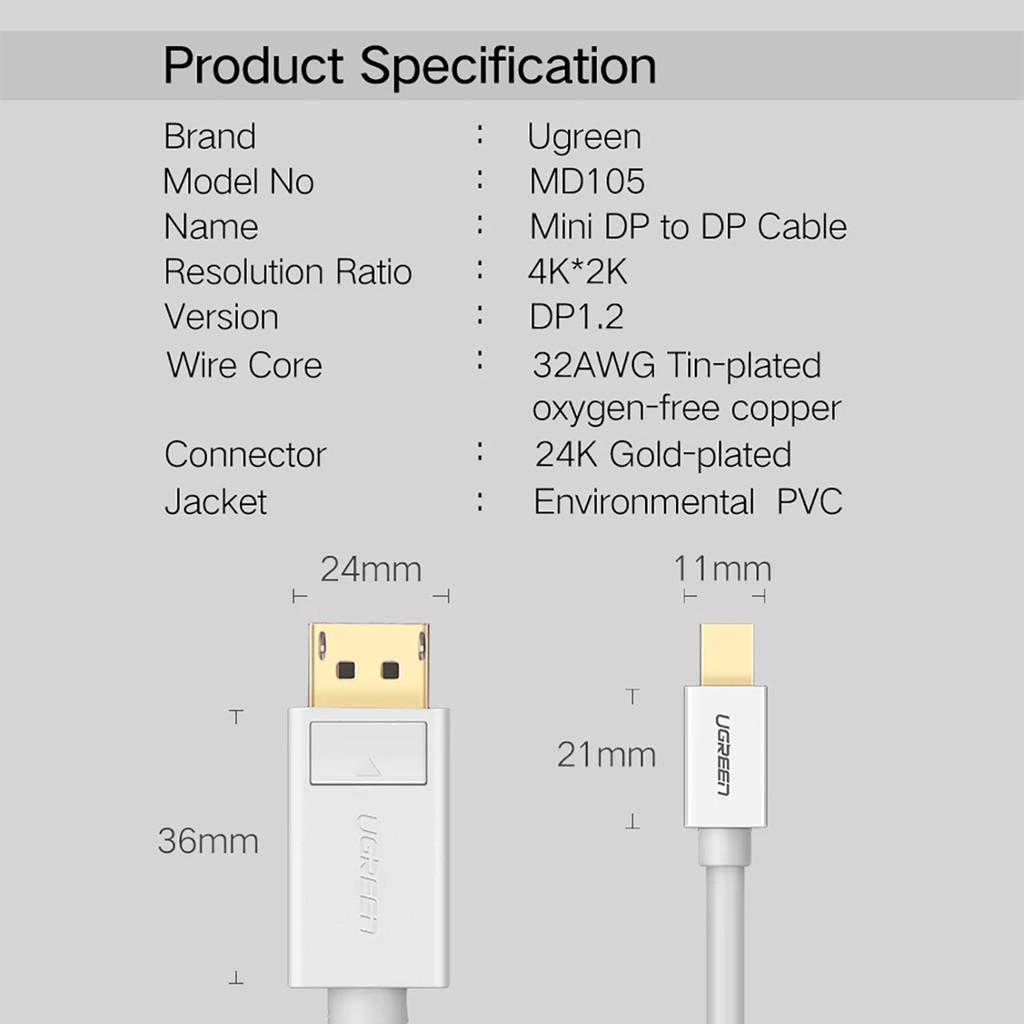 Dây chuyển Mini Displayport To Displayport 4K@60Hz dài 2M cao cấp Ugreen 10433