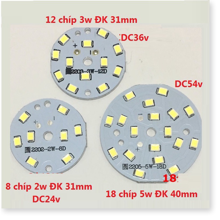 Combo 2 cái Panel nhôm Led siêu sáng