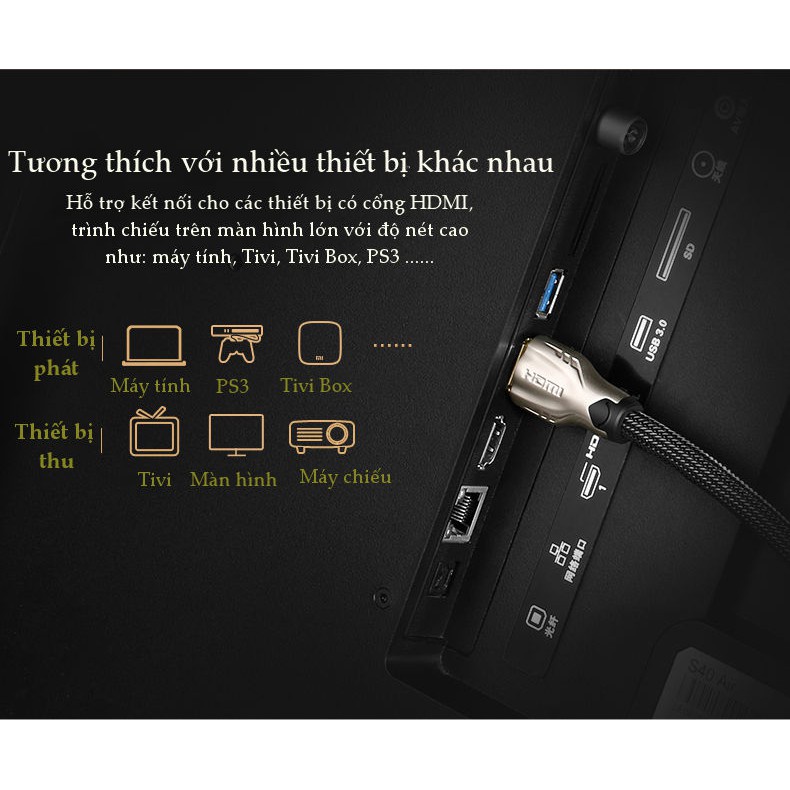 Dây cáp HDMI 2.0/1.4 hỗ trợ độ phân giải cao FullHD 4Kx2K 60Hz 1-15m UGREEN HD102 dạng dây dẹt và dây tròn