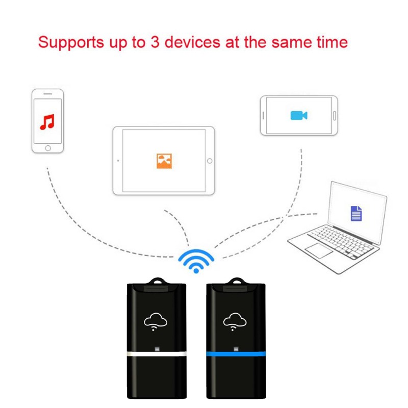 USB Wireless WiFi Storage Flash Driver TF Micro SD Card Reader For iOS Windows | BigBuy360 - bigbuy360.vn