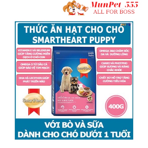 Thức ăn chó con Smartheart Pupyy Beef Flavor 1,5kg vị bò và sữa