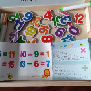 Thẻ học 16 chủ đề