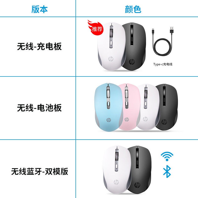 【Chuột máy tính】Chuột không dây HP / HP chuột có thể sạc lại chuột bluetooth tắt tiếng máy tính để b