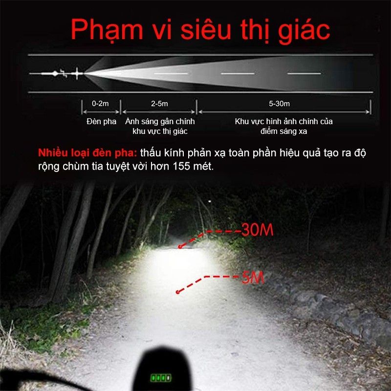Đèn pha xe đạp 1000 lumen 6 âm thanh kèm dây cáp và 3 chế độ 5