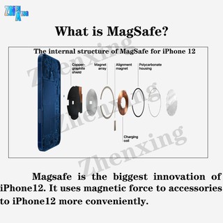 [Hàng Cao Cấp ] Magsafe cho iPhone 13 Pro Max / 12 Pro Max Case