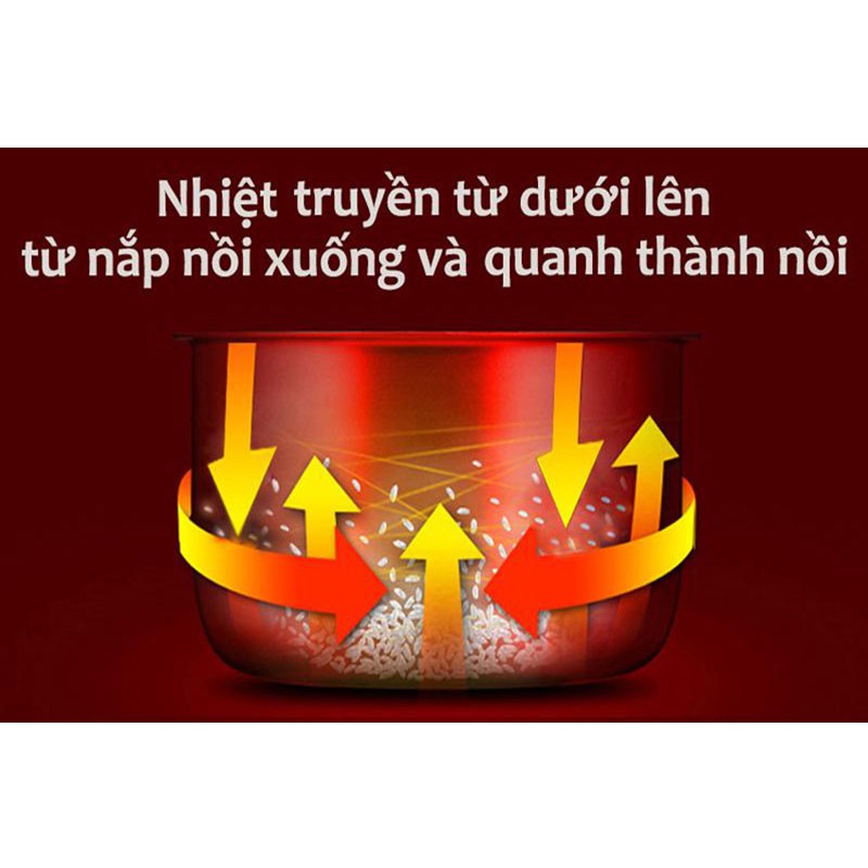 Nồi cơm điện 3D goldsun 1,5L ARC-GW150