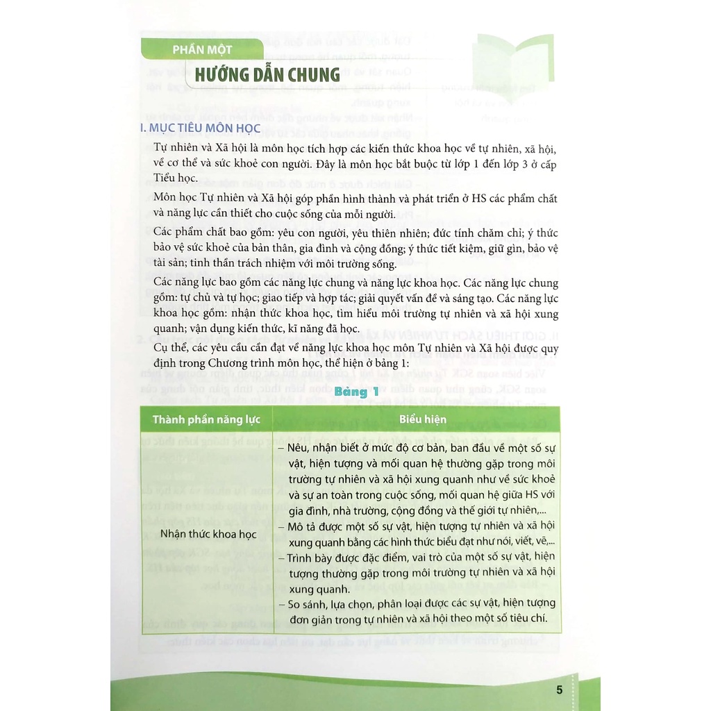 Sách Tự Nhiên Và Xã Hội 1 - Sách Giáo Viên