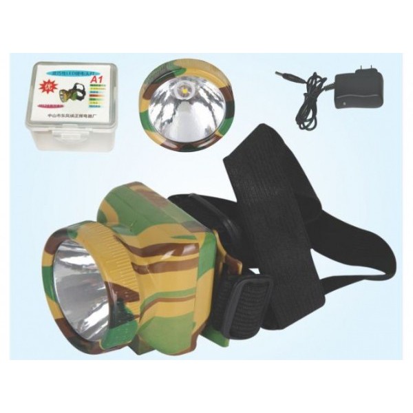 Đèn pin sạc đội đầu HỌA TIẾT RẰN RI siêu sáng tiện dụng