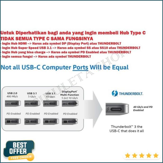 Cáp Thunderbolt Mini Dp Trưng Bày Màn Hình Hiển Thị Chuyên Dụng | BigBuy360 - bigbuy360.vn