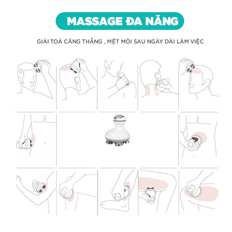 MÁY MASSAGE ĐẦU CỔ MẶT ĐA NĂNG MINI ST-701 - Máy Mat Xa Đầu, Thư Giãn - Máy Mát Xa Chính Hãng