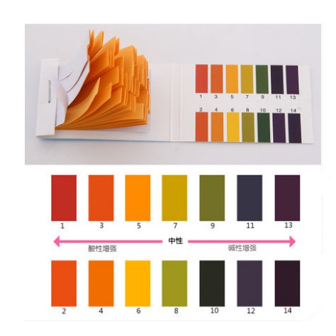 Giấy Quỳ Tím thử độ PH Thang Đo Từ 1 Đến 14 - 80 miếng kèm bảng màu - giấy quỳ test PH - Phụ kiện cá cảnh - shopleo