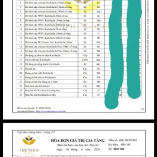 Bình tập uống 220 tritan