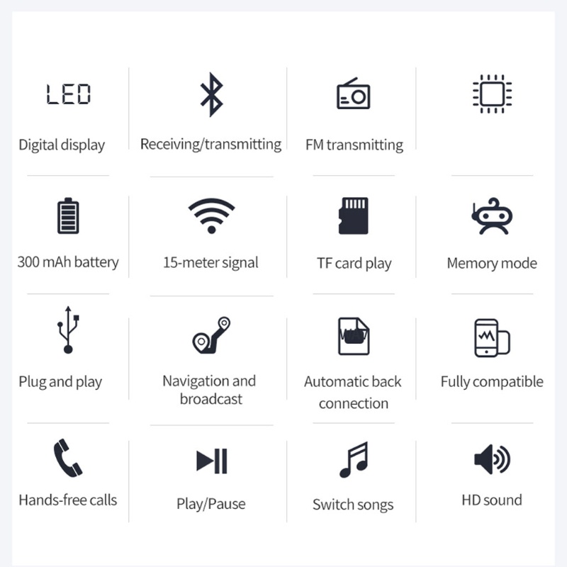 Bộ Truyền Nhận Tín Hiệu Bluetooth 5.0 FM 5 Trong 1 TF MP3 Có Màn Hình Hiển Thị Cho PC TV Xe Hơi