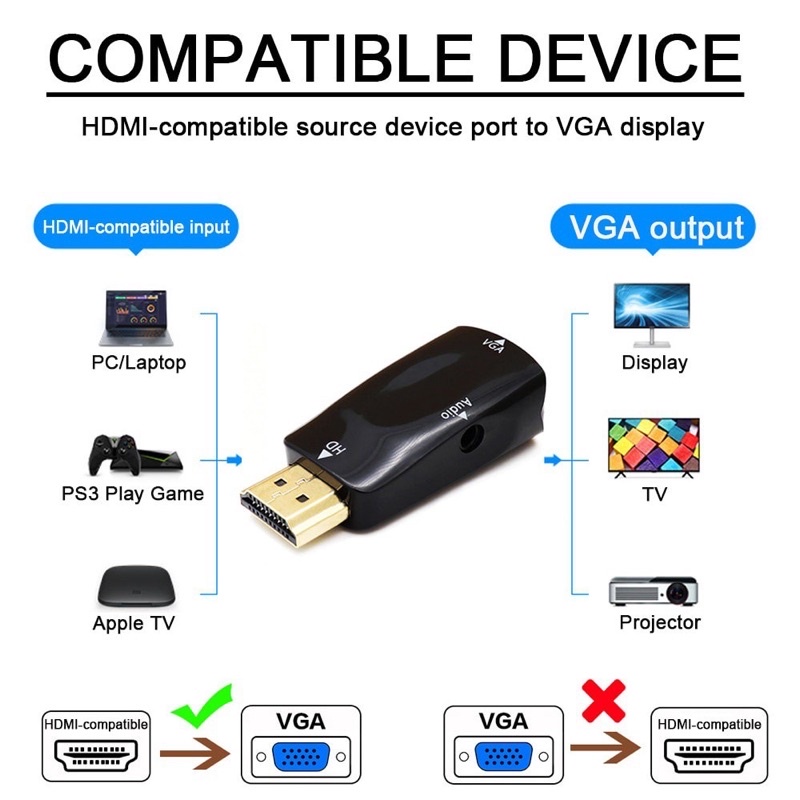 ( Hàng new) Đầu Chuyển Đổi HDMI To VGA - HDMI Sang VGA - Hỗ trợ Video 1080P/60Hz + 3.5mm Audio. Hàng chuẩn mới zin.