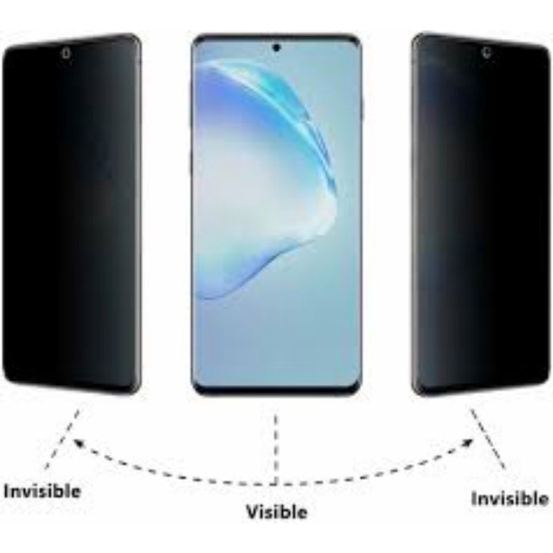 Miếng dán màn hình/ dán lưng/ dán Camera cho Samsung S20 Ultra