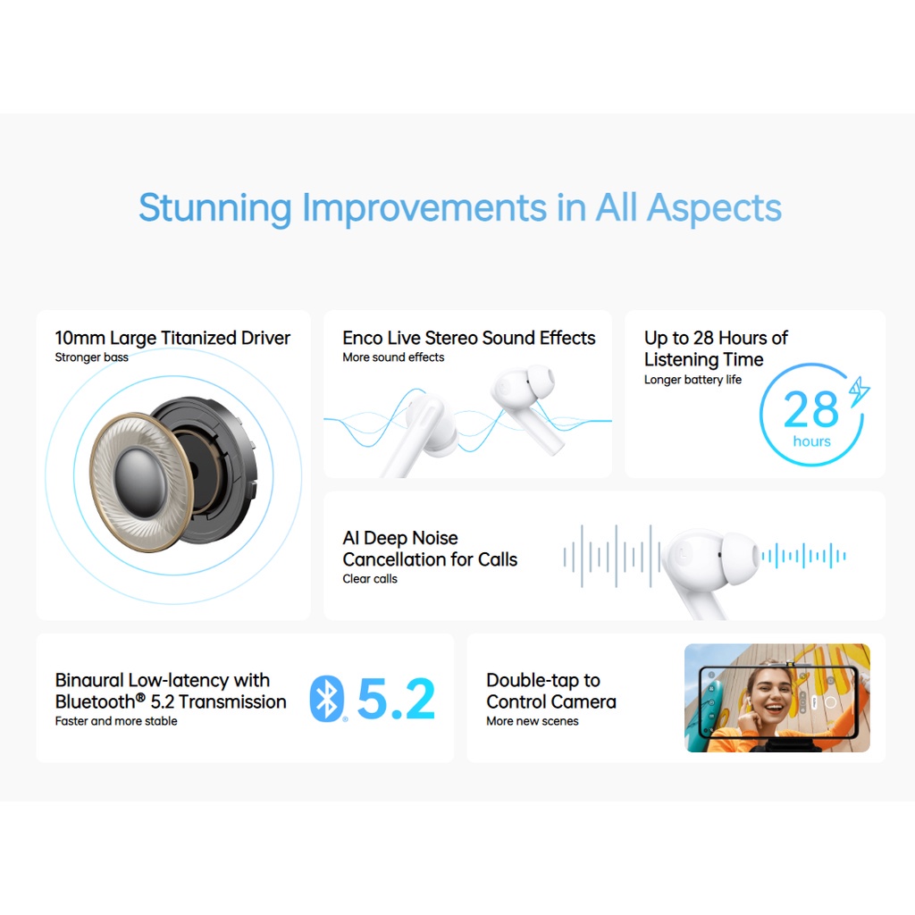 Tai Nghe Bluetooth 5.2 AI Không Dây OPPO ENCO Buds2 / AIR 2i