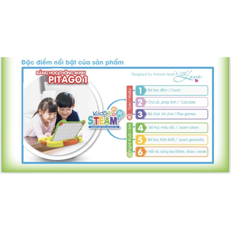 BẢNG HỌC THÔNG MINH”Pitago1” Bảng chữ, số nam châm