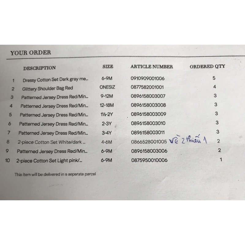 Váy minnie đỏ xinh xắn đáng yêu săn sale us/uk sz 9-12m