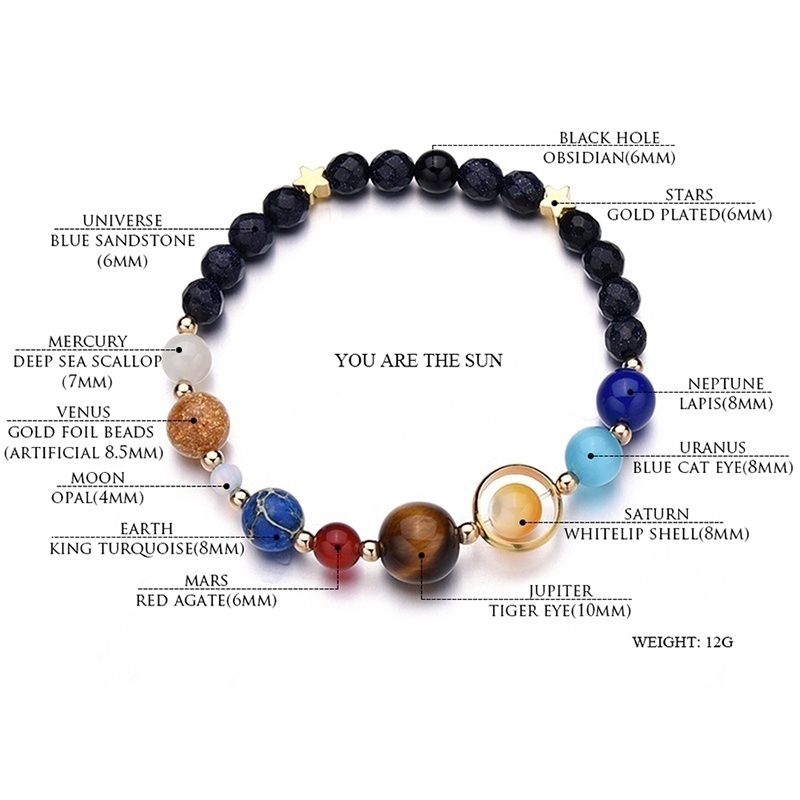 Vòng Tay Chuỗi Hạt Đá Cát Xanh galaxy Hệ Mặt Trời Tự Nhiên Góc