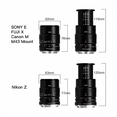 Ống kính TTArtisan 40mm F2.8 Macro 1:1 và chân dung cho Fujifilm, Sony, Canon EOS-M, EOS R, Leica L, M4/3 và Nikon Z