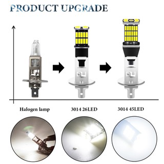 Đèn sương mù LYMOYO H3 DC12V