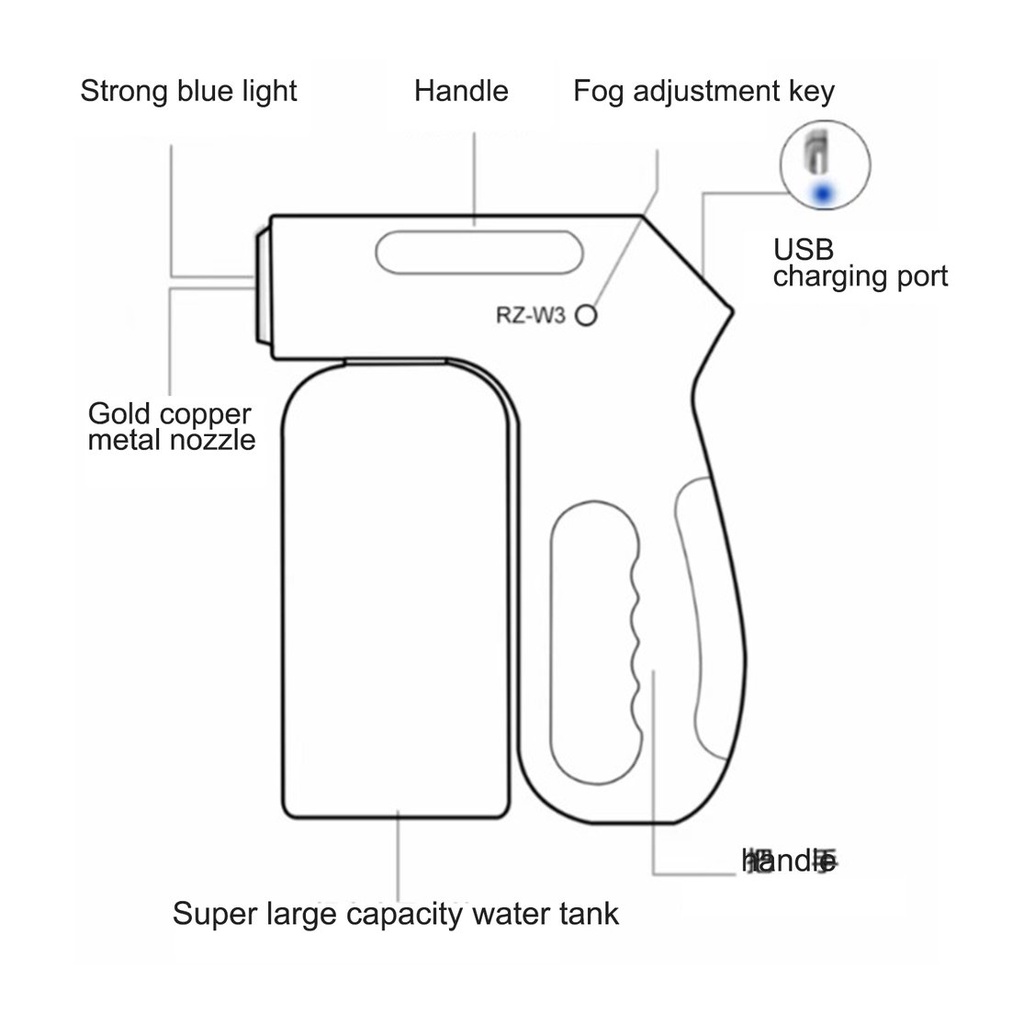 Súng khử trùng nguyên tử nano ánh sáng xanh RZ-W3 / chất khử trùng tự động / dung tích 800ml