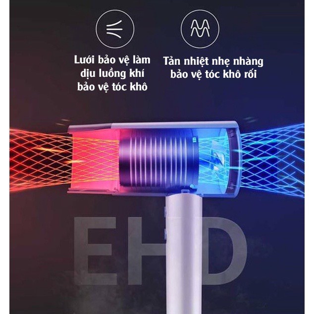 Máy sấy tóc xiaomi Cao Cấp  A1/A4/A5 G Showsee Ion Âm Bảo Vệ Tóc 2 Chế Độ Nóng Lạnh VT790