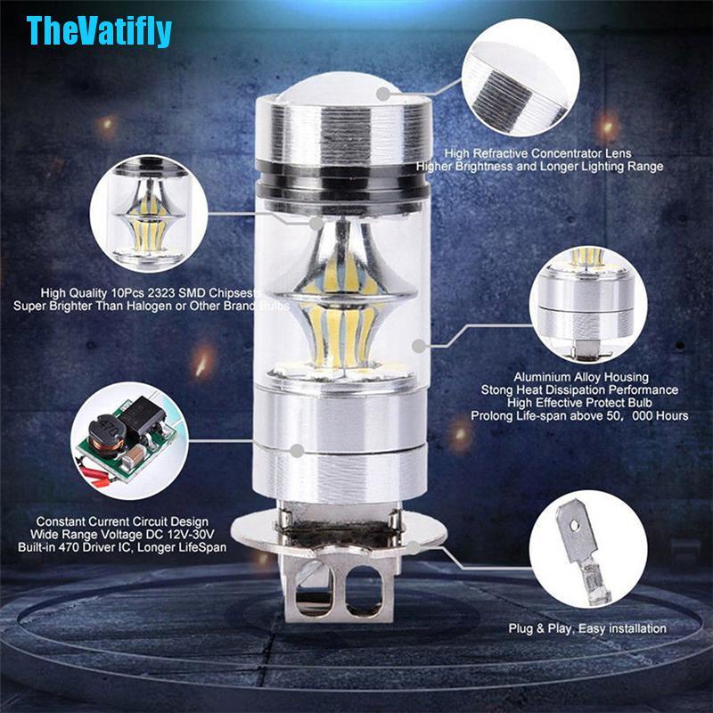 Đèn Pha Led 100w H3 12 / 24v Chuyên Dụng Cho Xe Hơi