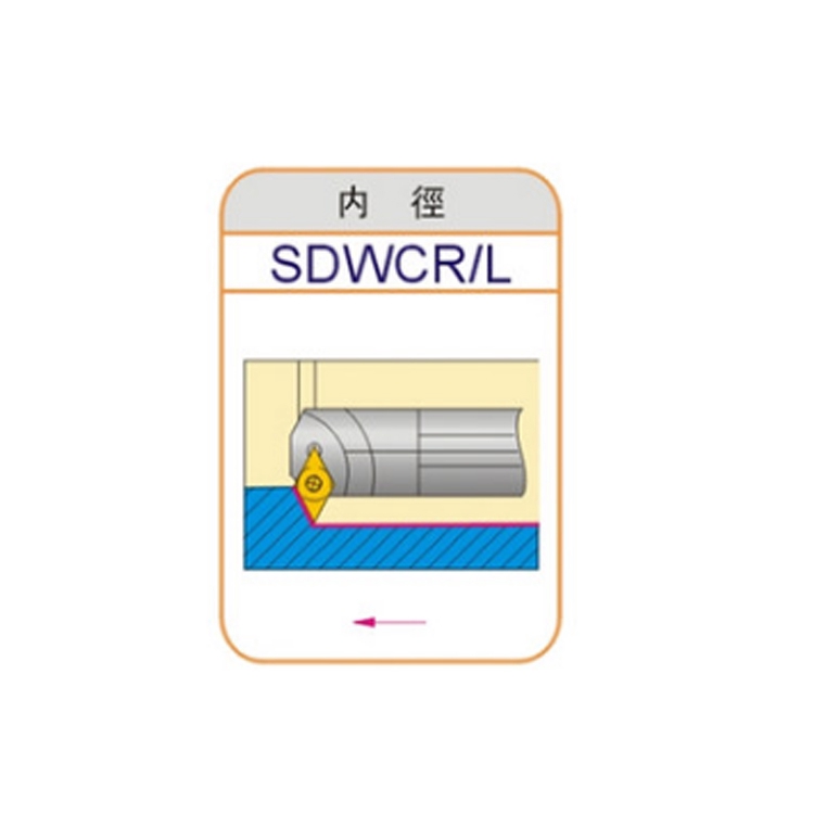 Phụ Tùng Xe Ô Tô Bmw Ss 16 Qs 20 Rs 25 Ss 32 T - Sdwcl 11 Sdwcl 11