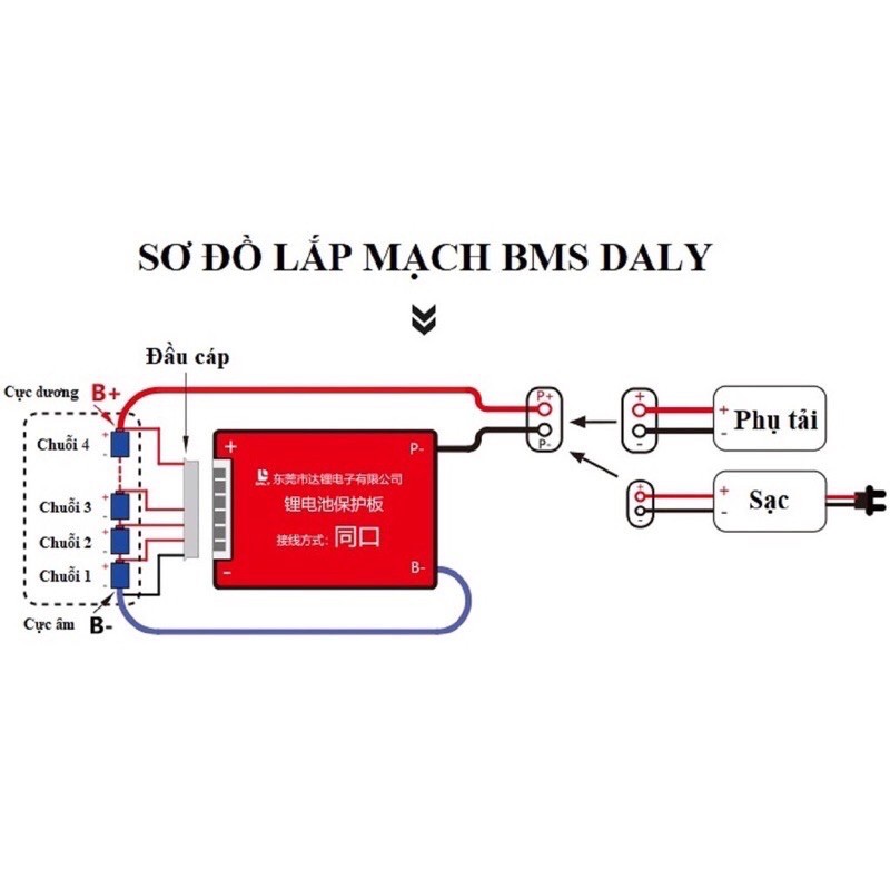 BMS 4S/8S/12S/16S/20S/24S -20A/30A/40A/60A,sạc cân bằng  LiFePO4 3.2V (Chính hãng  DALY)