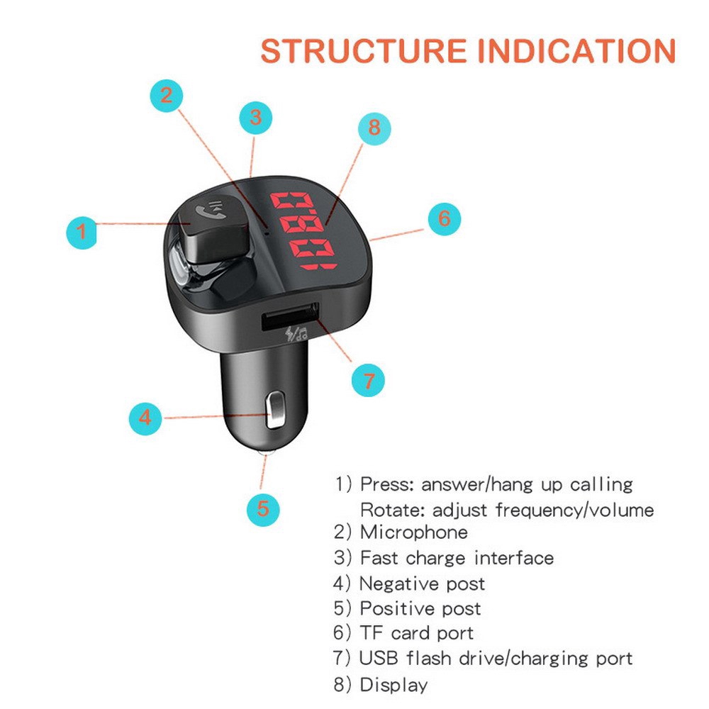 HÀNG MỚI VỀ ! USB Bluetooth V4.2 có màn hình hiển thị LCD | BigBuy360 - bigbuy360.vn