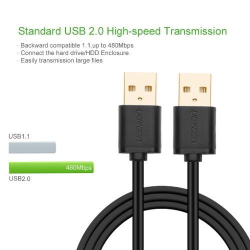 Dây cáp truyền dữ liệu 2 cổng USB 2.0, dài từ 0.25-3m chính hãng UGREEN US102