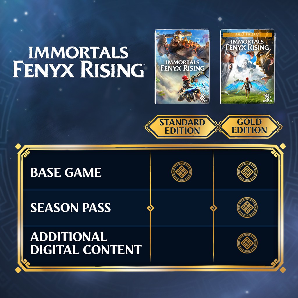 Đĩa game PS5 : Immortals Fenyx Rising Hệ US