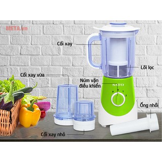 Máy Xay Sinh Tố Sato MX1101