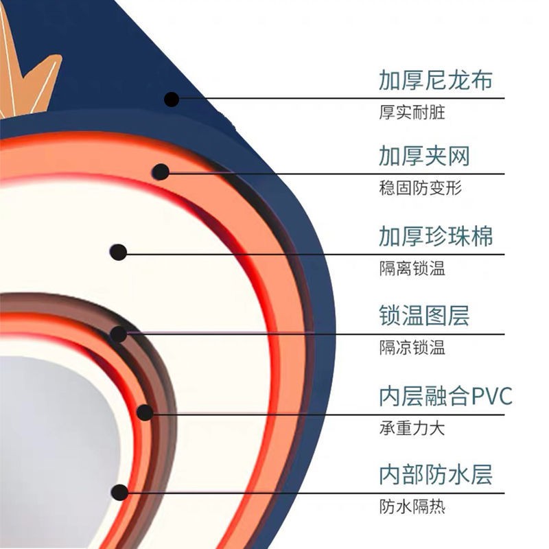 Bồn Tắm Gấp Gọn Tiện Dụng Dành Cho Người Lớn | BigBuy360 - bigbuy360.vn