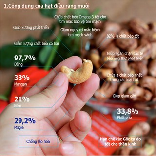 Hạt Điều Rang Muối VỠ ĐÔI Đã Bóc Vỏ