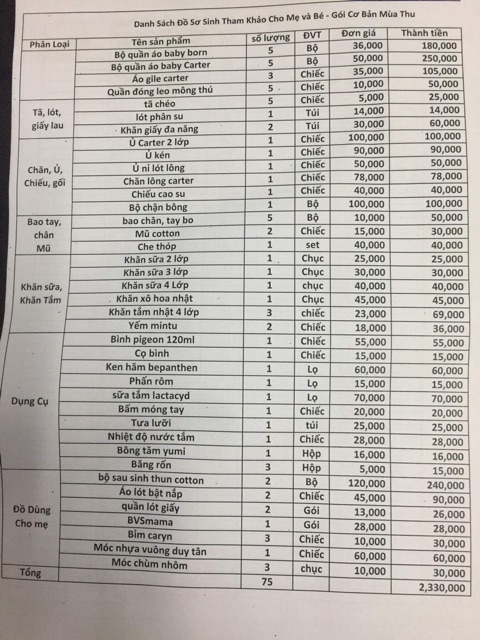 Combo đồ dùng cơ bản cho mẹ và bé mùa thu