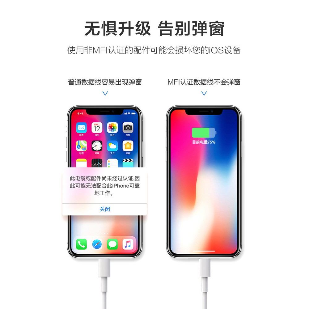 Dây cáp sạc nhanh chuyên dụng cho iPhone7 6s 7plus