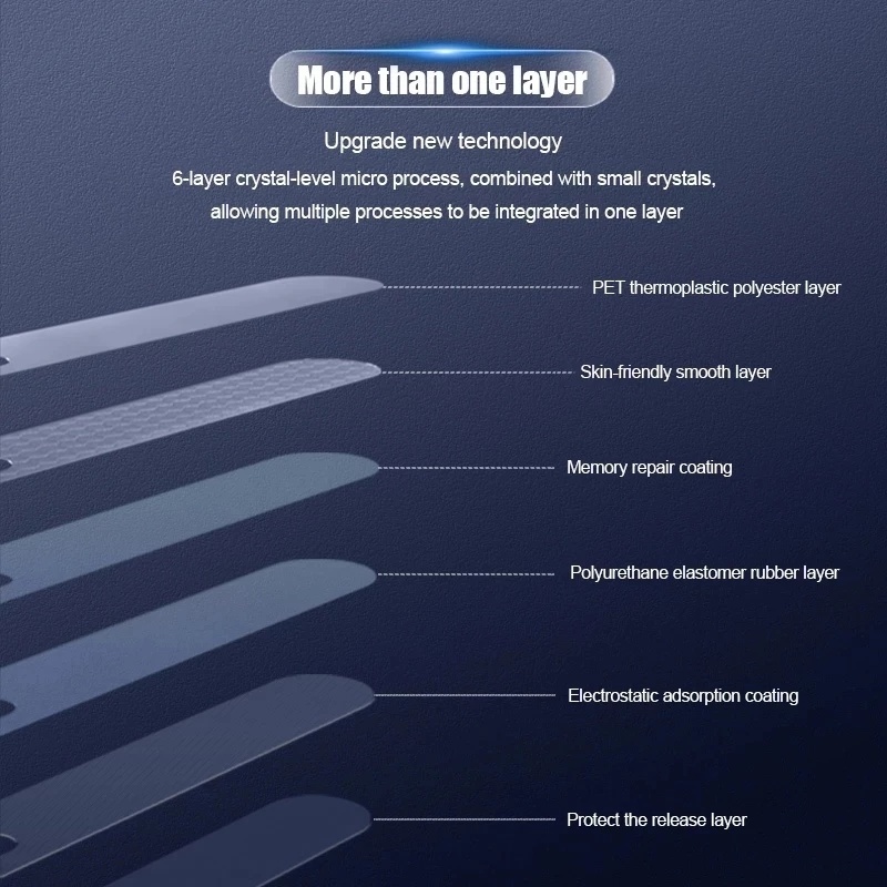 Miếng dán khung viền TPU mềm bảo vệ màn hình chống trầy cho iPhone 13 Pro Max Mini