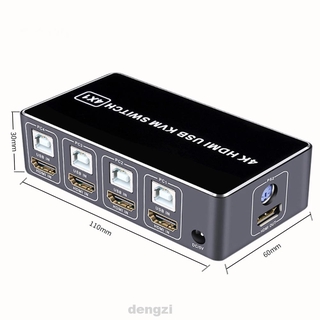 Bộ Chia 4 Cổng Usb Hdmi Kvm Chất Lượng Cao