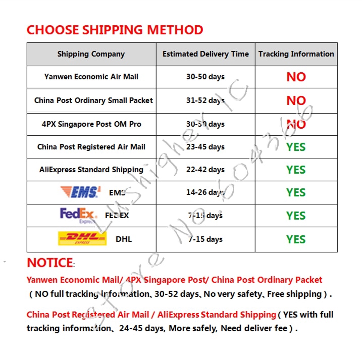 Set 10 linh kiện điện tử AOD403 TO-252 D403 TO252 30V 85A kênh P MOSFET